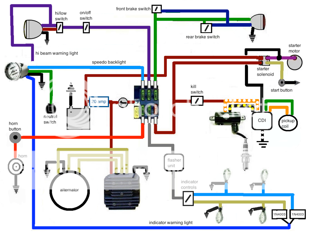 [DIAGRAM] Wiring Diagram Suzuki Savage - MYDIAGRAM.ONLINE